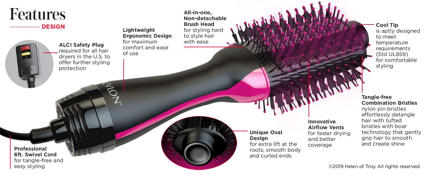 Revlon One-Step Hair Dryer & Volumizer Hot Air Brush (black) $36 @ Amazon