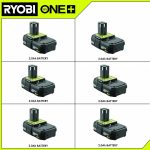 Drills & Power Tools