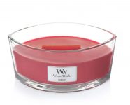 Candles & Home Fragrances