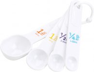 Kitchenware & Cookware