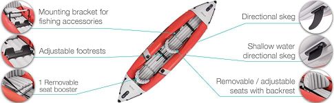 Intex Tour Professional Kayak, Skilled Sequence Inflatable Fishing Kayak, K2: 2-Particular person, Crimson $173.87