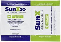Amazon – First Support Solely 18-450 SunX30 Lotion and Wipe Combo Pack, 50/Field – $2.60