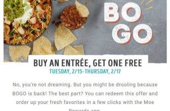 Your Mileage May Vary