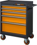 Tool Boxes & Tool Chests