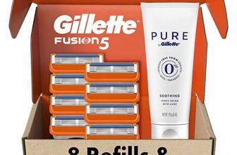 Razors & Shaving Supplies