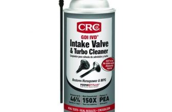 Auto Parts & Supplies