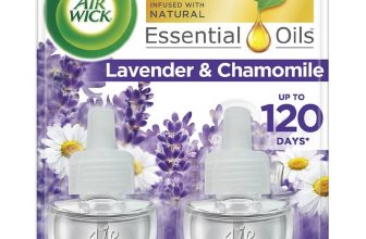 Candles & Home Fragrances