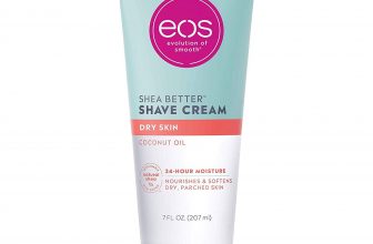 Razors & Shaving Supplies