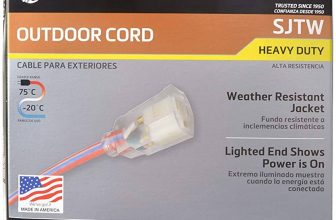 Building & Remodeling Supplies