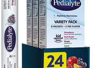 Energy Drinks & Sports Drinks