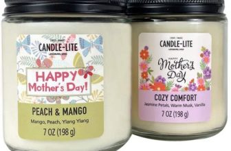 Candles & Home Fragrances