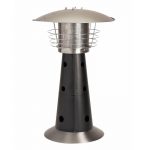 Outdoor & Patio Furniture