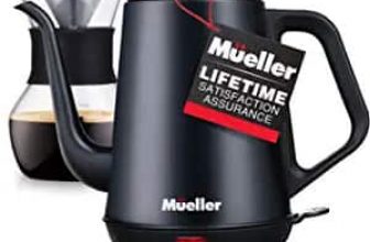 Kitchenware & Cookware