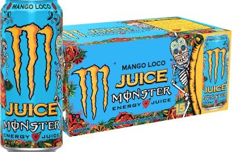 Energy Drinks & Sports Drinks