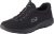 Skechers Women’s Summits Sneaker (black/white) $20 + free transport w/ Prime or on orders over $25