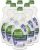 6-Pack 19-Oz Seventh Generation Dish Liquid Soap (Lavender Flower & Mint)