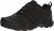64% off adidas out of doors Men’s Terrex Swift R2 GTX¿ $49.99