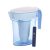 Target Stores: ZeroWater 7-Cup Water Pitcher w/ Water Quality Meter