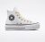 Chuck Taylor Women’s All Star Lift Platform Splatter High Top Shoes (White)