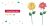 Steel Ornamental Backyard Flower Stakes $3.99 after coupon. – $3.99