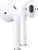 Apple – AirPods with Charging Case (2nd era) – White $99.99 at Finest Purchase