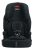 Graco Tranzitions 3 in 1 Harness Booster Seat (Black)